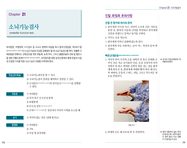 2015 기본임상술기지침, 기본진료수행지침